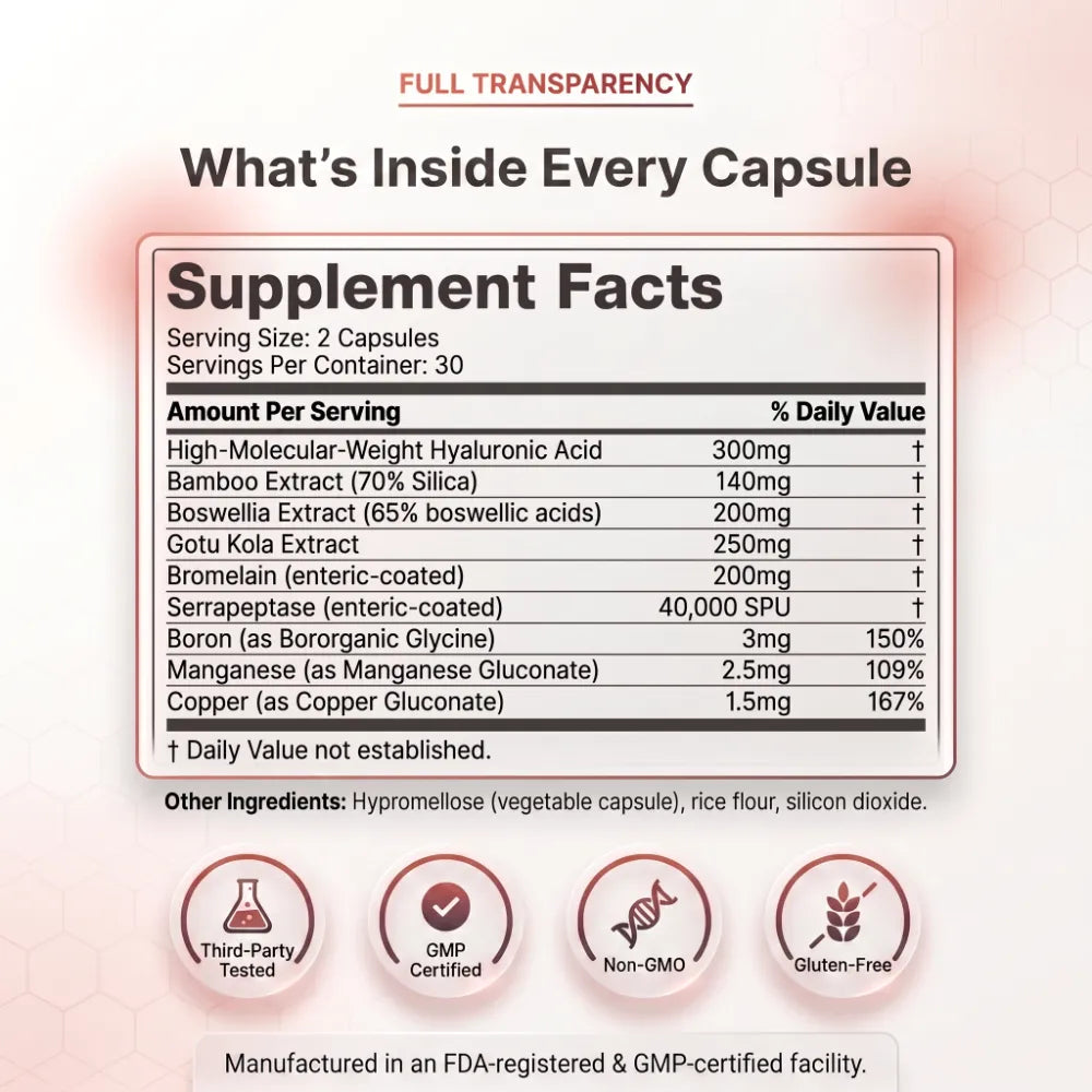 Ritualise Fascial Release